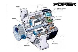 Know How Ηλεκτρικό Σύστημα Part V